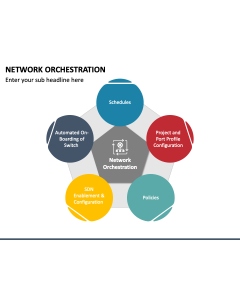Network Orchestration PPT Slide 1