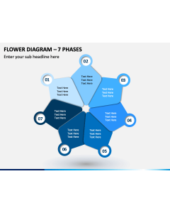 Flower Diagram – 7 Phases PPT Slide 1
