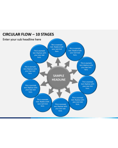 Circular Flow – 10 Phases PPT Slide 1