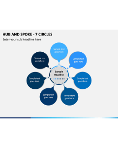 Hub and Spoke - 7 Circles PPT slide 1