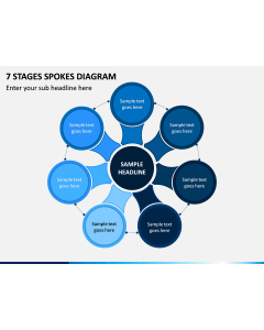7 Stages Spokes Diagram PPT Slide 1
