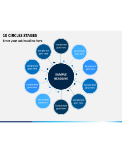 10 Circles Stages PPT Slide 1