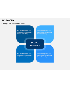 2x2 Matrix PPT Slide 1