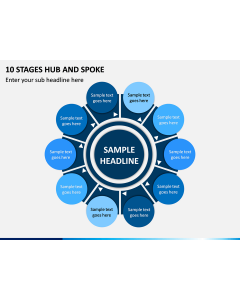 10 Stages Hub and Spoke PPT Slide 1