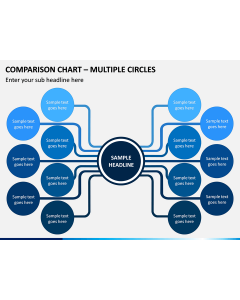 Comparison Chart - Multiple Circles PPT Slide 1