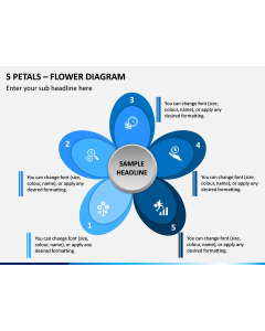 5 Petals - Flower Diagram PPT Slide 1