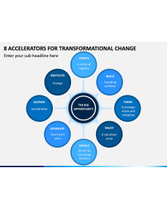 8 Accelerators For Transformational Change PPT Slide 1