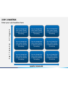 3 By 3 Matrix PPT Slide 1