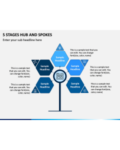 5 Stages Hub and Spokes PPT Slide 1