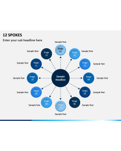 12 Spokes PPT Slide 1