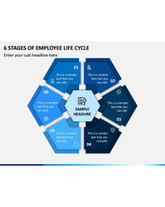 6 Stages Of Employee Life Cycle PPT Slide 1