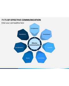 7 C’s of Effective Communication PPT Slide 1