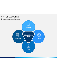 4 P’s of Marketing PPT Slide 1