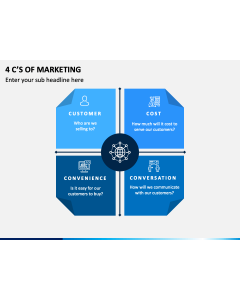 4 C’s of Marketing PPT Slide 1