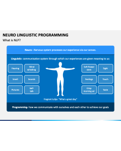 Neuro Linguistic Programming PPT Slide 1