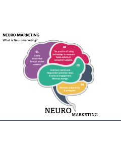 Neuro Marketing PPT Slide 1