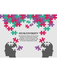 Neurodiversity PPT Slide 1