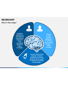 Neurology PPT Slide 1