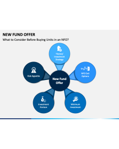 New Fund Offer PPT Slide 1