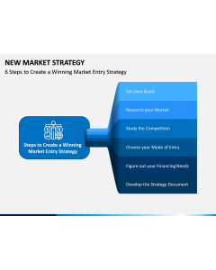 New Market Strategy PPT Slide 1