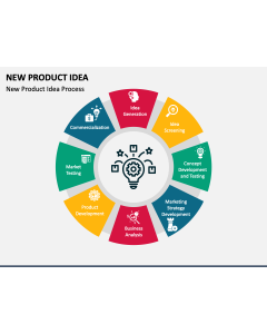 New Product Idea PPT Slide 1