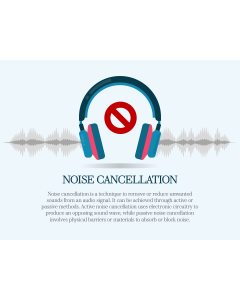 Noise Cancellation PPT Slide 1