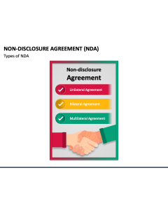 Non-Disclosure Agreement (NDA) PPT Slide 1