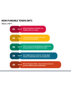 Non Fungible Token (NFT) PPT Slide 1
