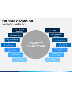 Non-Profit Organization PPT slide 1