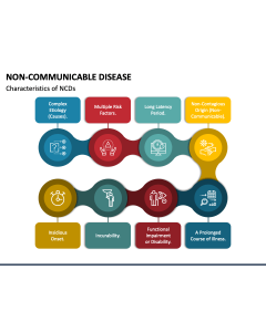 Noncommunicable Disease PPT Slide 1