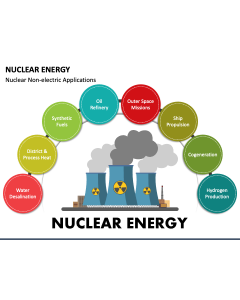 Nuclear Energy PPT Slide 1