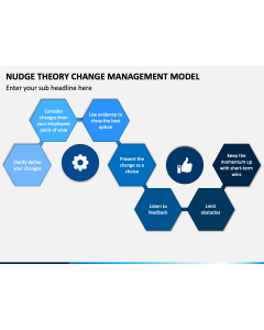 Nudge Theory Change Management Model PPT Slide 1