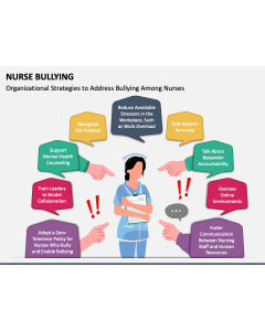 Nurse Bullying PPT Slide 1