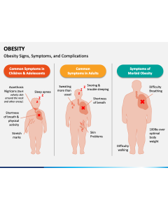Obesity PPT Slide 1