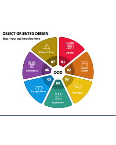 Object Oriented Design PPT Slide 1