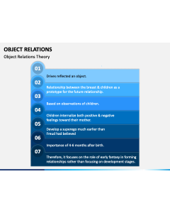 Object Relations Slide 1