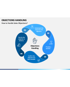 Objections Handling PPT Slide 1