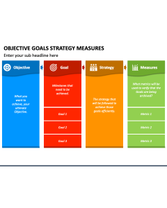 Objective Goals Strategy Measures PPT Slide 1