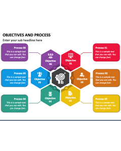 Objectives and Process PPT Slide 1