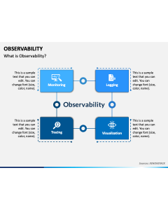 Observability PPT Slide 1