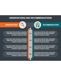 Observations and Recommendations PPT Slide 1