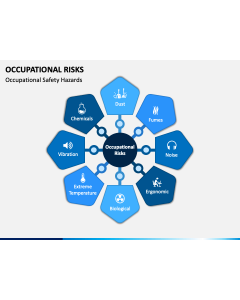 Occupational Risks PPT Slide 1