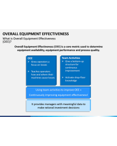 Overall Equipment Effectiveness PPT slide 1