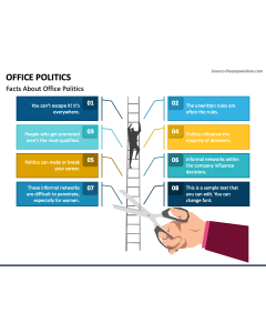 Office Politics PPT Slide 1