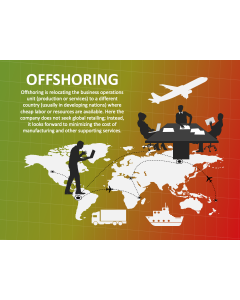 Offshoring PPT Slide 1