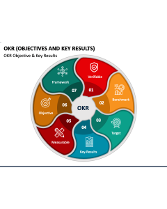 OKR PPT Slide 1