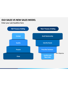 Old Sales Vs New Sales Model PPT Slide 1