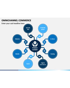 Omnichannel Commerce PPT Slide 1