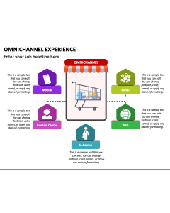 Omnichannel Experience PPT Slide 1