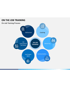 On the Job Training PPT Slide 1